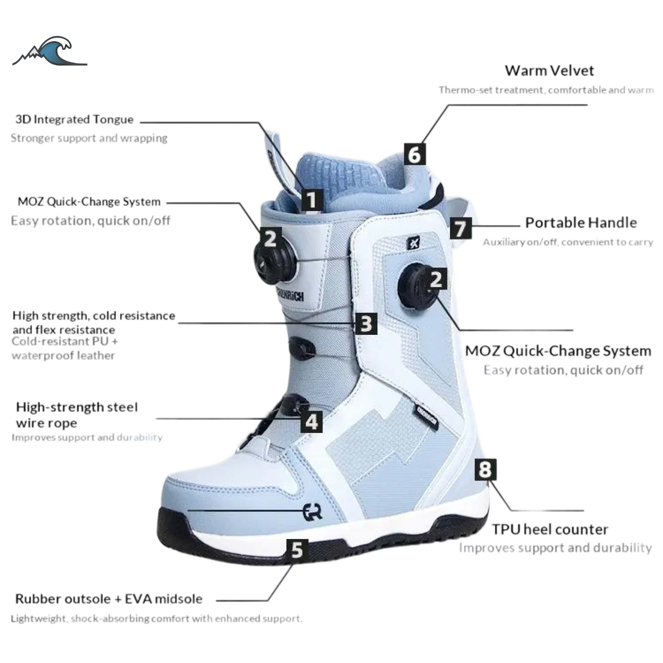 Freestyle Snowboard Boots Wate - đánh giá và giá Boots